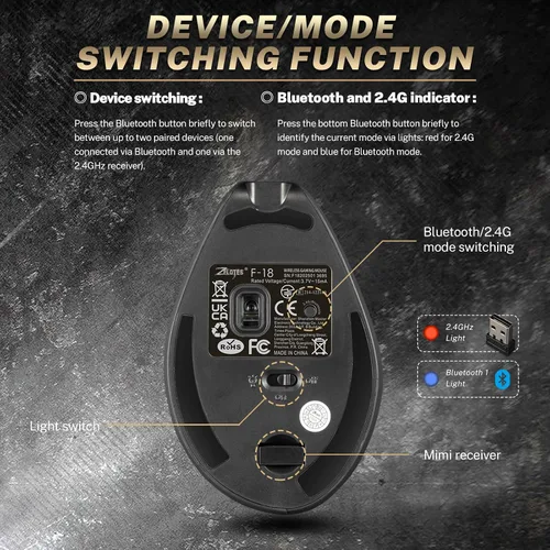Vista 7 de Ratón Gaming con 5 D Rocker, Ratón Vertical Inalámbrico con [24000 DPI] [12 Botones Programables], Ratón de Ordenador para Negro