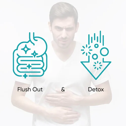 Vista 6 de Sandhu's Limpieza intestinal de 15 días para mujeres y hombres Apoya la limpieza del colon y la salud digestiva Senna, Cascara Sagrada, cáscara