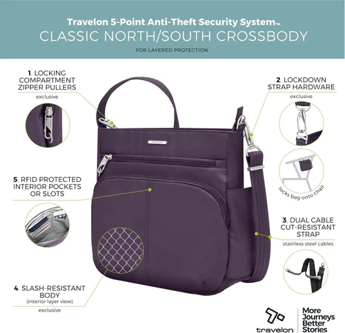Vista 4 de Travelon Bolso bandolera clásico antirrobo NorteSur