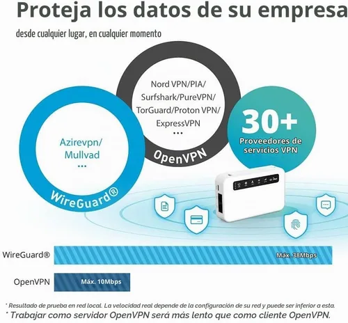Vista 2 de GL.iNet GL-XE300 (Puli) 4GLTEMobileSmartVPNRouter PortableWiFiWirelessTravel Hotspot,SupportATT, EC25-AF