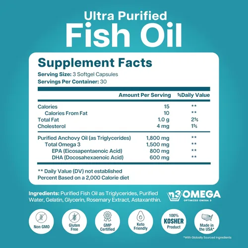 Vista 4 de Mini cápsulas blandas de aceite de pescado – Triple fuerza – Fórmula avanzada – 1500 mg Omega 3 con EPA y DHA – Más pequeño que una moneda de diez