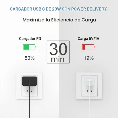 Vista 3 de Cargador USB C de carga rápida para iPhone 18 17 16 15 Negro