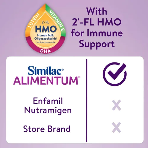 Vista 7 de Similac Alimentum con HMO 2'-FL - Fórmula hipoalergénica para bebés, para alergias alimentarias y cólicos debido a sensibilidad a las proteínas