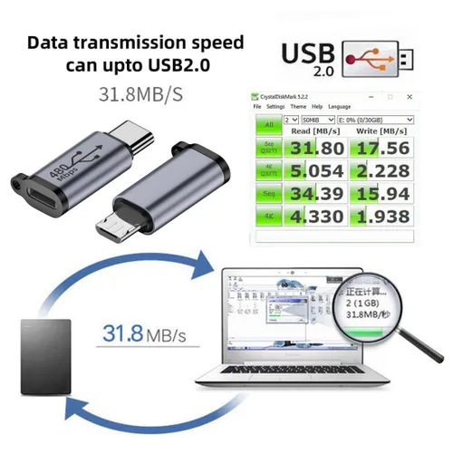 Vista 4 de chenyang Paquete de 2 USB 2.0 USB C/Micro USB macho a 8P hembra 480Mbps transferencia de datos 12W 5V 2.4A adaptador convertidor de carga