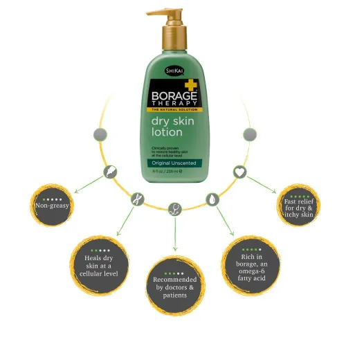 Vista 4 de ShiKai Borage Therapy Loción para piel seca hidratante corporal (8 onzas) sin perfume Loción hidratante para manos y cuerpo secos Con avena