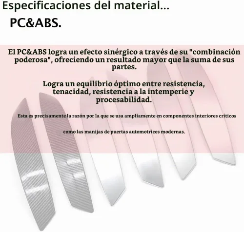 Vista 2 de Cubierta de Tirador de Puerta Interior Juego de Repuesto de Moldura de Manija Izquierda Derecha Compatible con BMW Z4 E85 E86 2002 2003 2004 2005