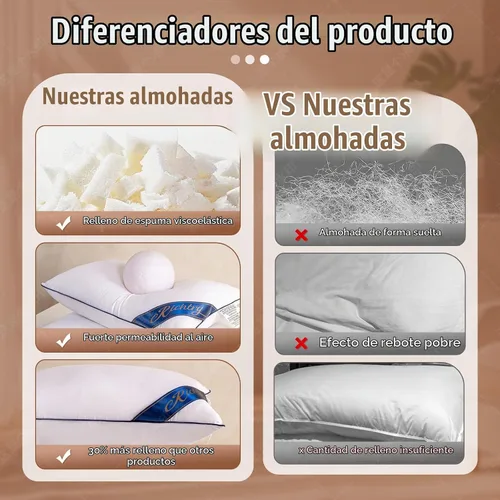 Vista 6 de Funda de cojín de espuma viscoelástica premium de 14 x 22 pulgadas - Cojín decorativo lumbar para sala de estar, sofá y sillón, 14 x 22 pulgadas