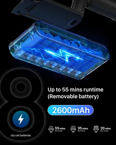 Vista 9 de Aspiradora inalámbrica para el hogar, potente aspiradora con filtro HEPA, tiempo de funcionamiento de 55 minutos, luz LED, cepillo antienredos