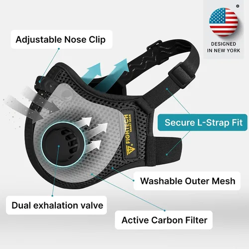 Vista 2 de FIGHTECH Máscara antipolvo – 3 tamaños – Mascarilla reutilizable con filtros de carbono y válvulas de aire para carpintería, construcción, mudanza