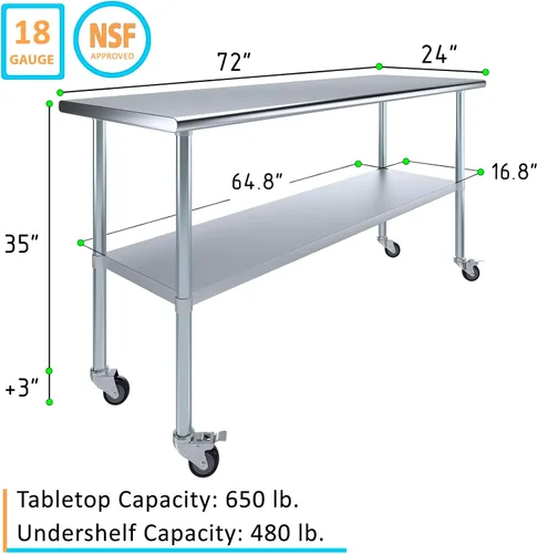 Vista 5 de Mesa de trabajo comercial de acero inoxidable con estante inferior y ruedas (24x72)