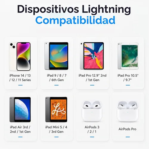 Vista 2 de Adaptador USB C a OTG de iluminación para conectar DJI Mic Mini y DJI Mic Series Receptor a iOS iPhone 14 13 12 11 Conector Smartphone/PC/Mac