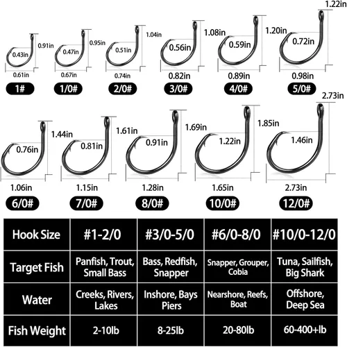 Vista 5 de FishTrip Anzuelos Circulares para Agua Salada, Anzuelos de Pesca en Línea 5X Fuertes para Bagre 25pcs, Negro/Acero de Alto Carbono/Sin