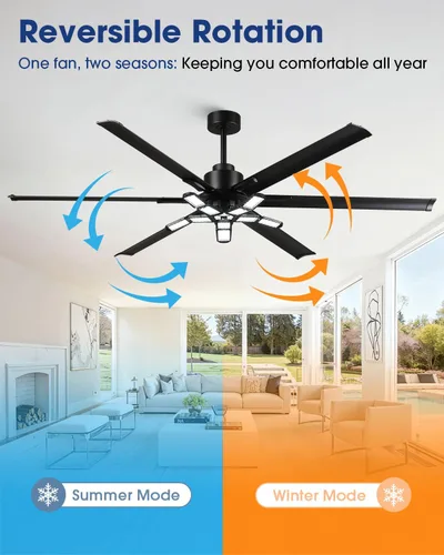 Vista 6 de Ventilador de techo moderno de 72 pulgadas con luz, ventilador de techo grande con para garaje