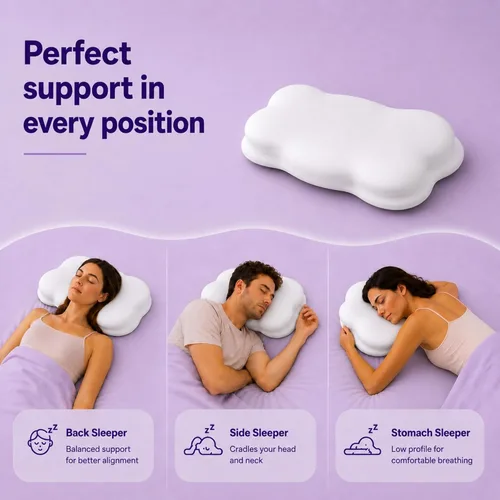 Vista 17 de Cloud - Almohada cervical ergonómica, espuma viscoelástica para Contorno de felpa suave para dormir de lado y de espalda, funda CleanWeave lavable