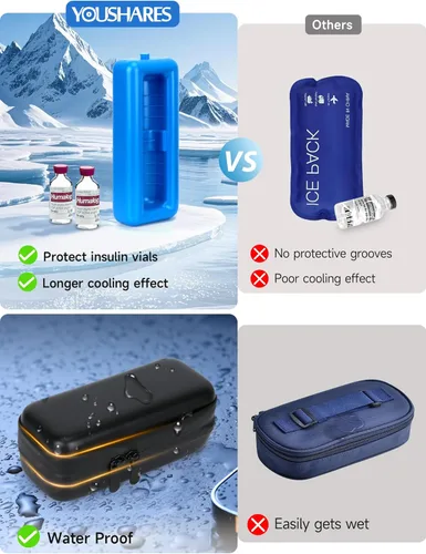 Vista 2 de YOUSHARES Estuche de viaje para viales de insulina – Bolsa de transporte para diabetes aprobada por la TSA que mantiene la medicina fresca