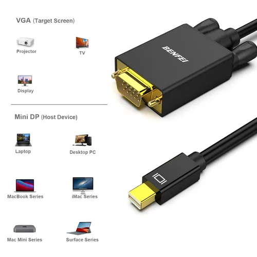 Vista 7 de BENFEI Cable Mini DisplayPort a VGA de 3 pies, cable Mini DisplayPort a VGA (compatible con Thunderbolt 2) con MacBook Air/Pro, Surface Pro/Dock