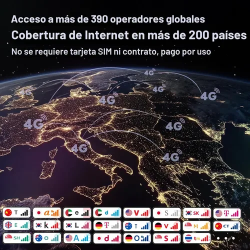 Vista 3 de GlocalMe DuoTurbo 4G LTE Hotspot WiFi portátil para viajes en más de 200 países, dispositivo de punto de acceso móvil con datos globales de 1.1GB