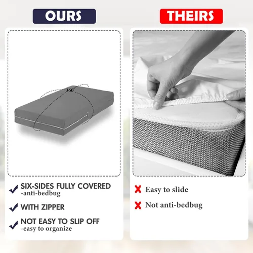 Vista 3 de HunnmingRe Protector de colchón con cremallera, funda de colchón profundo, sábana bajera de microfibra suave con cremallera para cama