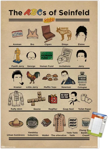 Vista 11 de Trends International Seinfeld - Póster de pared Abcs, 14.725 x 22.375 pulgadas, versión enmarcada en negro Versión con marco negro