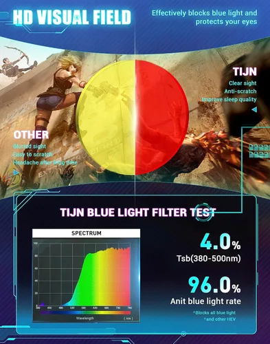 Vista 6 de TIJN Blue Light Glasses for Woman Men Computer Gaming Red Sleep Eyeglasses Orange Bluelight Blocking Amber Lens Screen Use