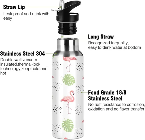 Vista 3 de Pink Flamingos Insulated Water Bottle 20 Oz Leakproof Water Bottles, BPA-Free Sport Water Bottle Insulated