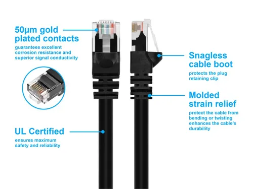 Vista 3 de Monoprice - Cable de red Ethernet Cat6 0.5 pies 24AWG 550MHz UTP de cobre desnudo, negro