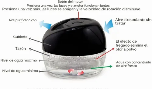 Vista 6 de Fresh Aire máquina con fragancia de lavanda Rainmate arcoíris de color negro con 6 luces ledes de color cambiante