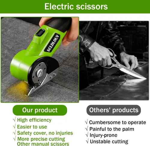 Vista 7 de High-Speed Cardboard Cutter, Cordless Rechargeable Electric Scissors with Safety Lock and LED Light, Rotating Blade for Cardboard Fabric Carpet
