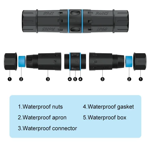 Vista 4 de iwillink Acoplador RJ45 impermeable Cat6, blindado hembra a hembra, 1 Acoplador de Ethernet impermeable, conector de cable LAN al aire libre