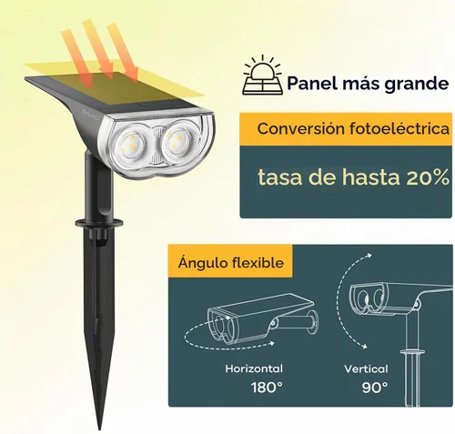 Vista 3 de Linkind Focos solares para exteriores, impermeables, del anochecer al Luz diurna
