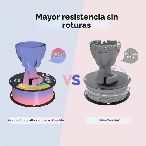 Vista 6 de Paquete de Impresora 3D Creality Ender 3 V3 SE con mejora de arco iris PLA+ 1KG
