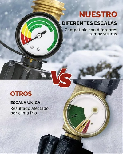 Vista 5 de GasXpert Indicador de nivel de tanque de propano, medidor de parrilla de gas para tanque de propano de 5 a 40 libras, escala mejorada de 3