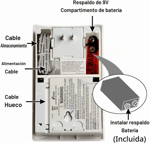 Vista 7 de Kidde - Detector de monóxido de carbono, enchufe de pared con respaldo de batería de 9 voltios, pantalla LED digital - 2