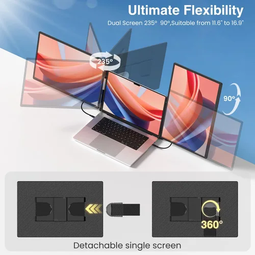 Vista 4 de FLYTOCCA Extensión de Pantalla para Laptop de 16 Pulgadas, Monitor Portátil FHD de 1200P Actualizado con Pantalla de Relación de Aspecto 16:10
