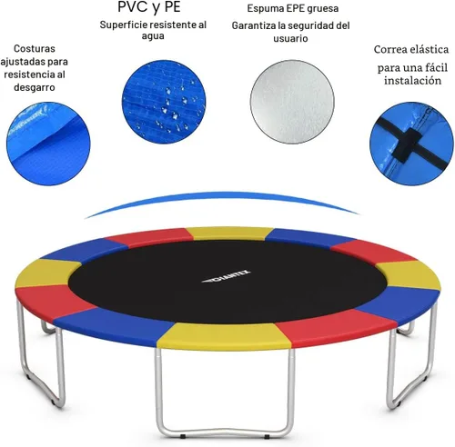 Vista 2 de Giantex Trampoline Pad, 8ft 10ft 12ft 14ft 15ft 16ft Trampoline Replacement Safety Pad, No Holes for Pole, Waterproof Trampoline Accessories Spring