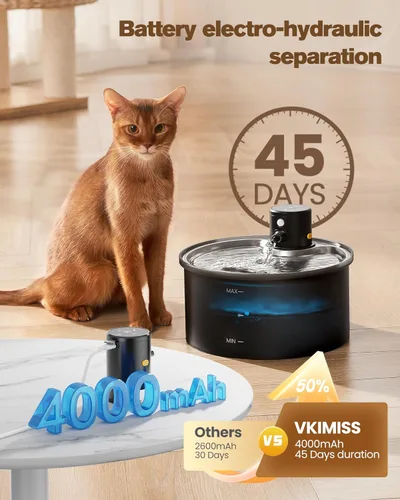 Vista 3 de Fuente de Agua Inalámbrica para Gatos Sin Cable: Fuente para Gatos Operada por Batería - Dispensador Automático de Agua para Mascotas de 108oz/3.2L