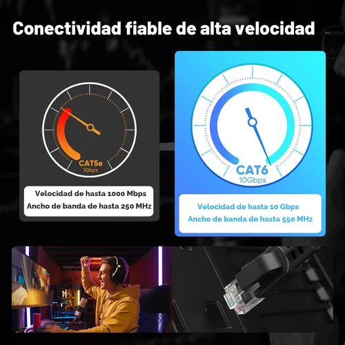 Vista 8 de Cable Ethernet Cat 6 para exteriores de 9 pies, cable de red Cat6 de alta velocidad de 10Gbps de 24AWG, impermeable, cubierta UV de entierro directo
