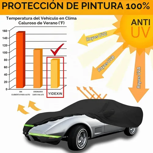 Vista 6 de YIXIN Fundas impermeables para automóvil para 1968-1982 C3 Corvette, cubierta de automóvil 190T cubre ajuste del cliente correa 100% impermeable