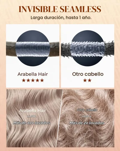 Vista 6 de Arabella 20/Rubio Ceniza Ombre Pelucas de encaje frontal 5x6 de cabello humano, listas para usar, sin pegamento, pelucas de cabello humano
