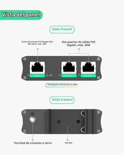 Vista 2 de LINOVISION Interruptor de paso PoE Gigabit de 2 puertos y extensor PoE