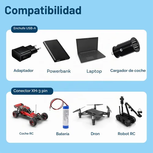 Vista 4 de MMOBIEL - Paquete de 2 cables de carga USB para baterías LiPo y Li-ion de 7.4 V - Conector USB a XH-3P, adaptador de carga 1A 2S para drones RC