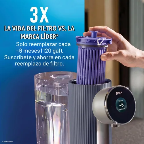 Vista 9 de Ninja Sistema inteligente de filtración de agua HydraSense™, WF1001