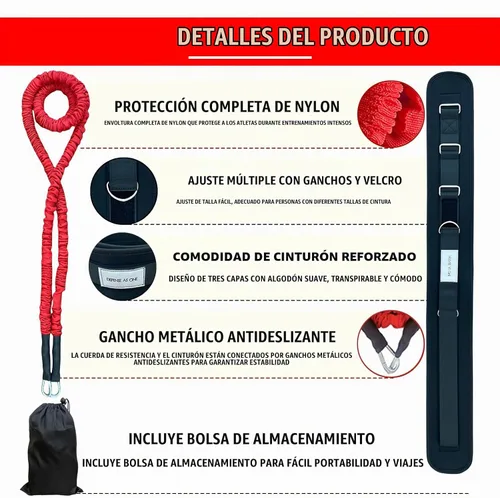 Vista 5 de Zone Defense - Kit de entrenamiento para cinturón de resistencia, 1