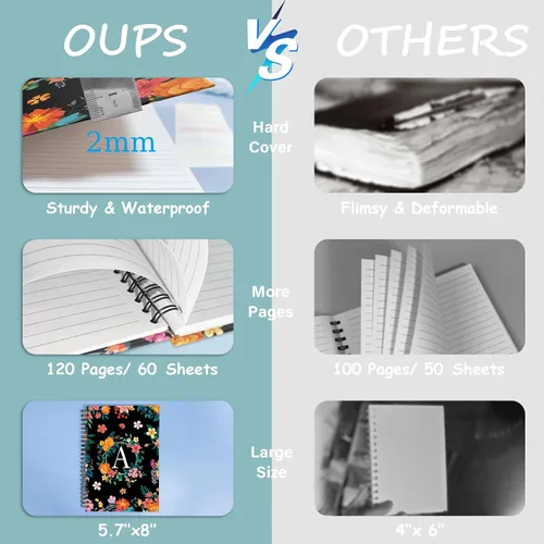 Vista 3 de Cuaderno en espiral de tapa dura de 5.7 x 8 pulgadas, 120 páginas para mujeres y hombres, cuadernos A5 con rayas universitarias, bonito diario