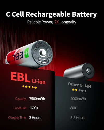 Vista 4 de EBL Batería C recargable de litio 7500mWh 1.5V 1600+ ciclos, baja autodescarga para cámaras, linterna inteligente para acampar en el hogar