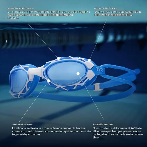 Vista 3 de TYR Nest Pro - Gafas de natación – Diseño inspirado en el estadio olímpico de Pekín 2008, visión periférica amplia, antivaho y protección UV