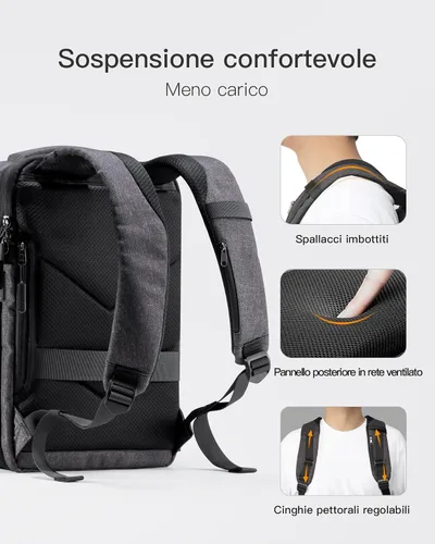 Vista 7 de Inateck Mochila de viaje expandible de 17-20L para laptop aprobada por aerolíneas, equipaje de cabina de 3 vías resistente a salpicaduras