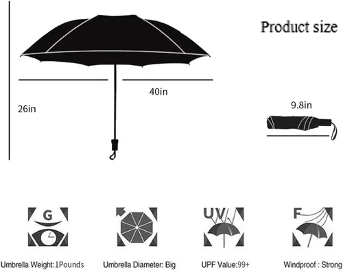 Vista 6 de LLanxiry - Paraguas de viaje compacto, resistente al viento, impermeable, paraguas con protección contra rayos ultravioleta, para golf