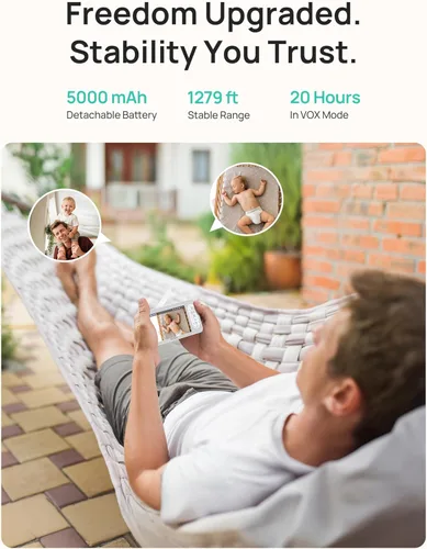 Vista 8 de Dr.Care LumiView Plus Smart WiFi Baby Monitor - Pantalla dividida 1080P de 5.5 pulgadas y cámara 2K, modo de privacidad, alertas de llanto