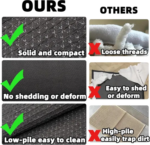 Vista 5 de Alfombra de Baño Fina Antideslizante con Respaldo de Goma de Secado Rápido Súper Absorbente Alfombras de Baño que Caben Debajo de la Puerta